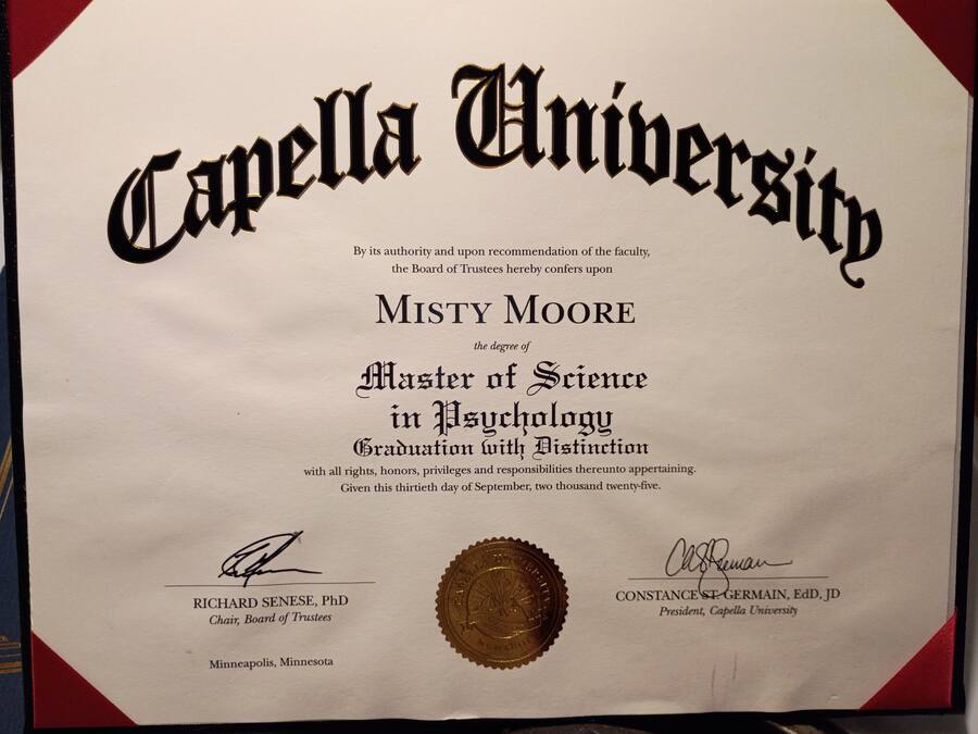 Capella University M.S. Psychology diploma